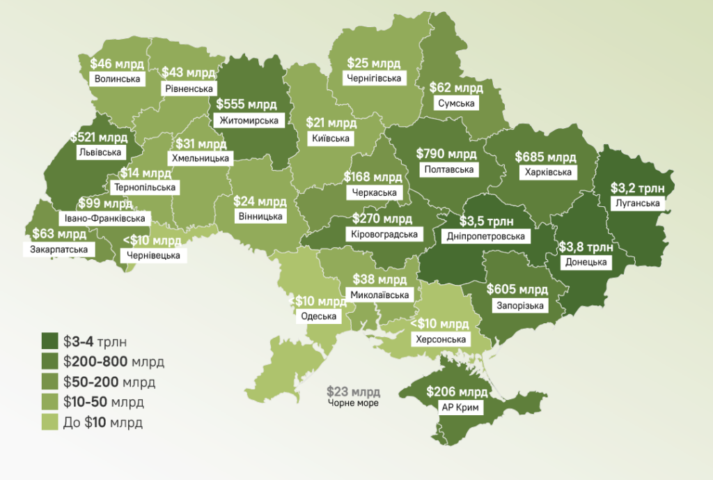 Видання Forbes оцінило вартість корисних копалин України у $14,8 трлн.