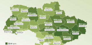 Видання Forbes оцінило вартість корисних копалин України у $14,8 трлн.