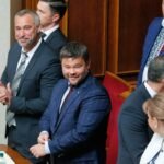 Результати опитування телеграм-каналу "Політична Арена Вінниччини про вибори