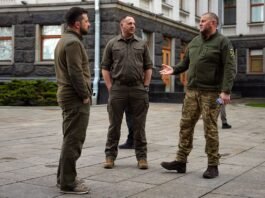 Результати соціологічного опитування щодо електоральних симпатій українців у 2025 році