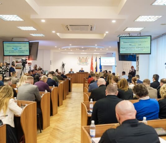 63-тя сесія Вінницької міської ради у 2025 році