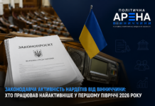 Законодавча активність народних депутатів від Вінниччини у першому півріччі 2026 року — законопроєкти Верховної Ради України