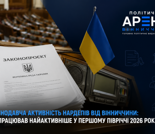Законодавча активність нардепів від Вінниччини: хто працював найактивніше у першому півріччі 2026 року Законодавча активність народних депутатів від Вінниччини у першому півріччі 2026 року — законопроєкти Верховної Ради України