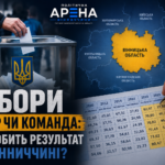Лідер чи команда: хто насправді виграє вибори на Вінниччині Вибори на Вінниччині – хто визначає результат: політичний лідер чи місцева команда