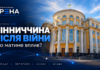 Будівля Вінницької облради на обкладинці «Вінниччина після війни: хто матиме вплив?» із логотипом «Політична Арена Вінниччини».